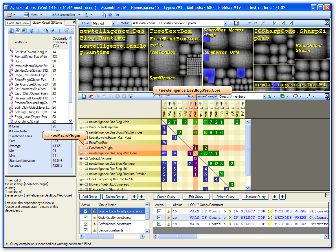 ndepend tool